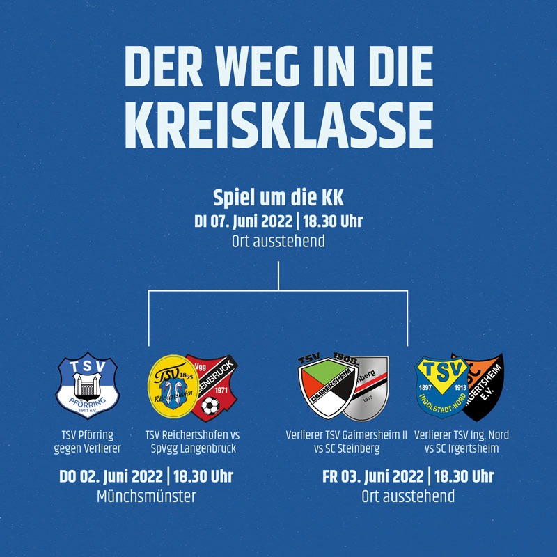 Weg-zur-KK